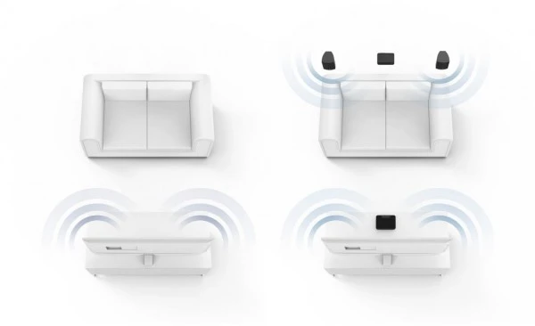 Hama RS100 Audio-Erweiterungsset Schwarz 8 Hama RS100 Audio-Erweiterungsset Schwarz – Bild 6