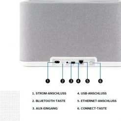 Denon Home 350 Multimedia-Lautsprecher Weiß -Hama-Shop 93d50379 1d5e 4ae0 b3ca 63758dbc07c6 600x600