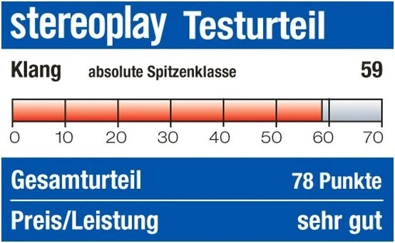 Heco Celan Revolution 7 /Stück Stand-Lautsprecher Weiß 7 Heco Celan Revolution 7 /Stück Stand-Lautsprecher Weiß – Bild 5