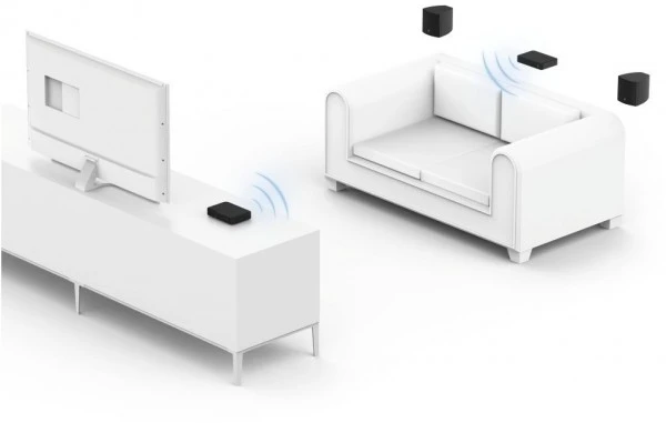 Hama RS100 Audio-Erweiterungsset Schwarz 7 Hama RS100 Audio-Erweiterungsset Schwarz – Bild 5